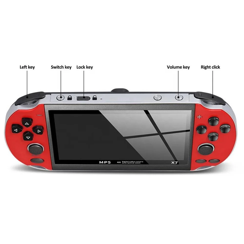 
Игровая консоль X7, 64 бит, 4,3 дюйма, 8/24 ГБ, встроенные 3000 ретро-игр, поддержка TF-карты 64 ГБ, AV-выход 