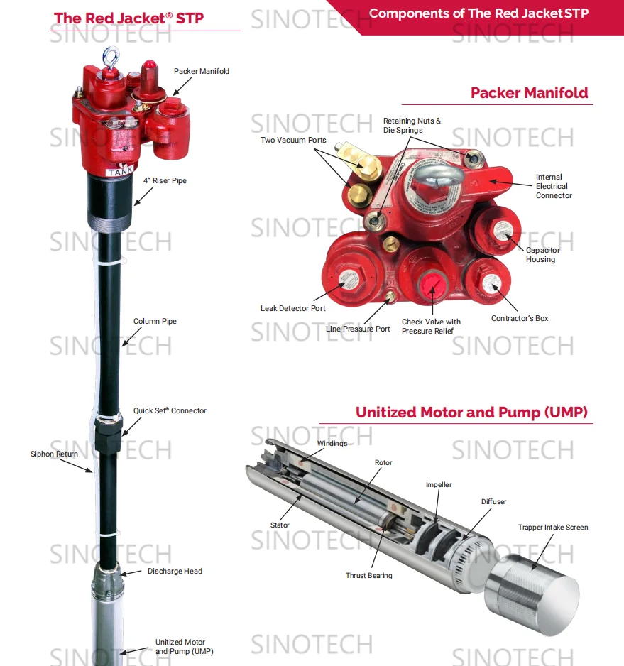 Fuel Transfer Pump Red Jacket Stp Series 1.5hp Submersible Turbine Pump Buy Red Jacket