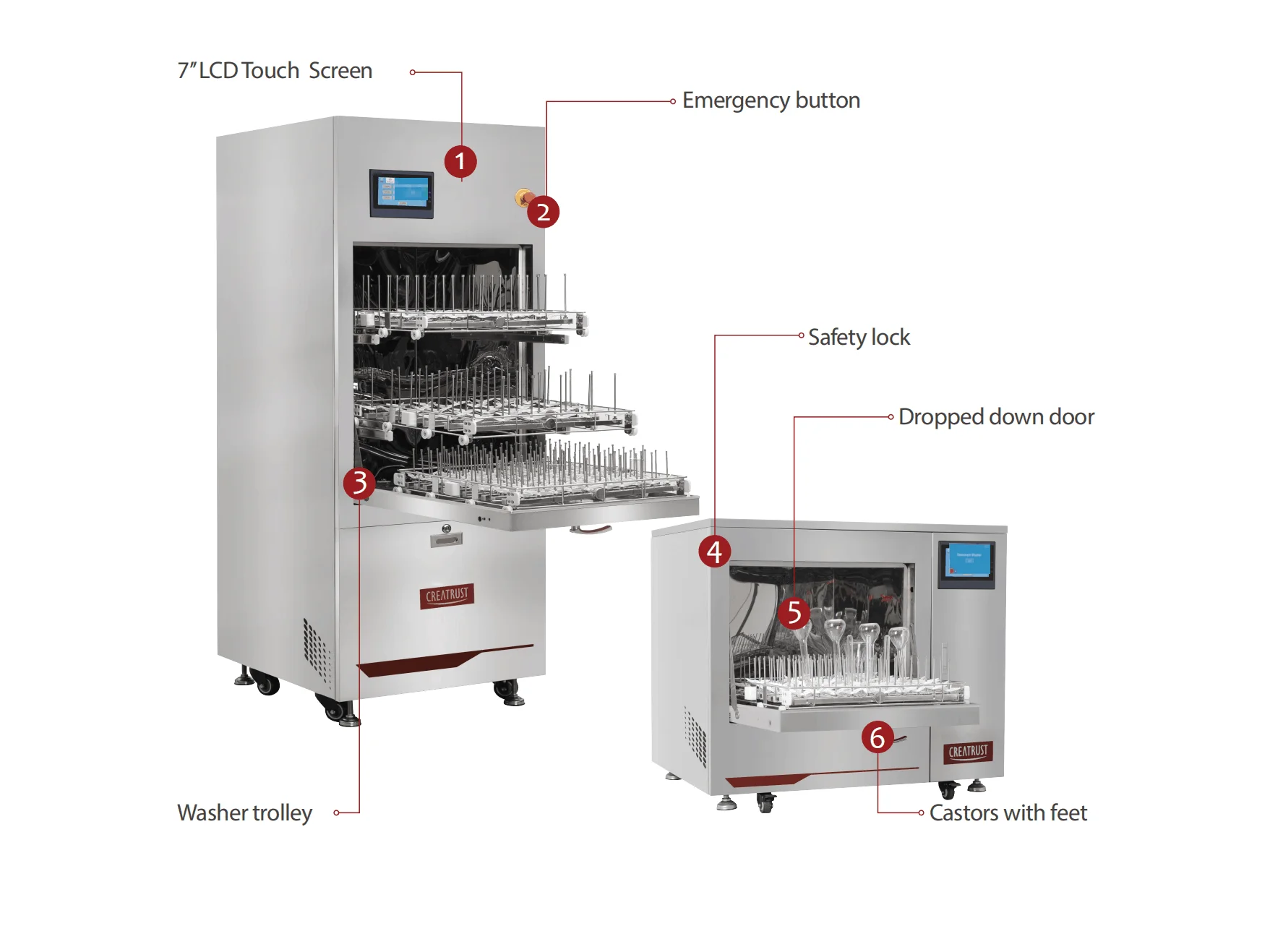 Labtex Washer LABTEX Bottle Washer Machine - Efficient & Reliable Cleaning