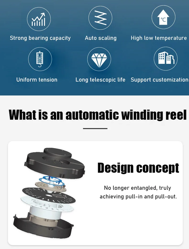 Retractable Mechanism Cable Reel Tangle Free Cord Cable Retractor for ...