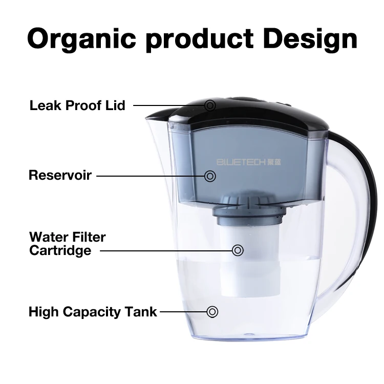 Easy To Install Water Pitcher Water Filter Jug With Filter Pitcher ...