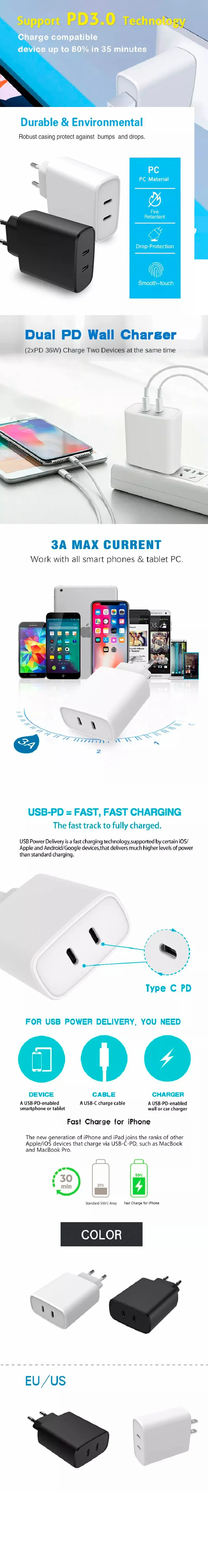 Trending Products 2025 New Arrivals Wholesale PD45W USB-C Wall Charger Built-in Dual USB C Output Ports Multi-port Charger