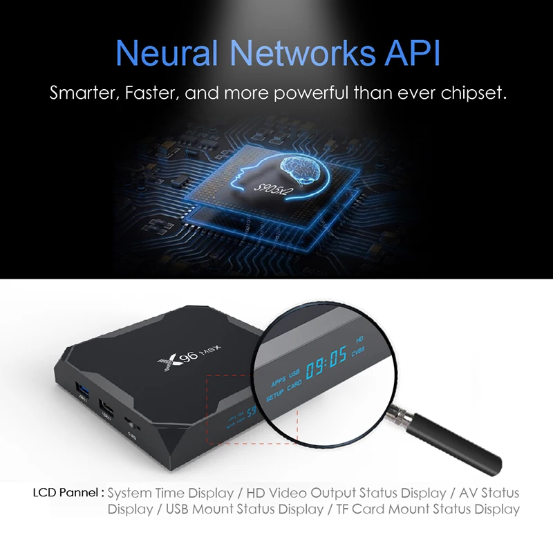 Smart Box Out of Stock Price X96 MAX Android Box 8.1 Multimedia 2.4G / 5G Dual Wifi Network TV Box