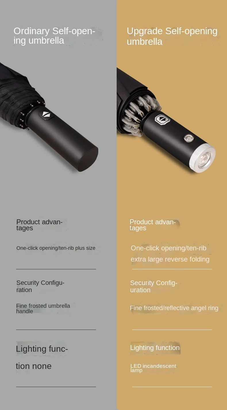 Outdoor 23inch 10 ribs windproof auto open button led flashlight 3 folding light umbrella black with printing  logo