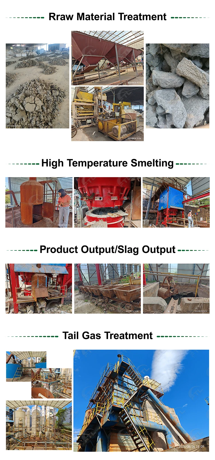 nickel ore process 