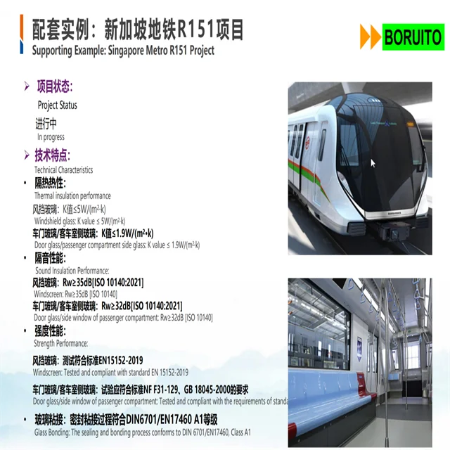 Customized Hot-bent Double-curvature Tempered Laminated Insulating Glass for High-speed Rail, Ship and Aircraft Front Windshield