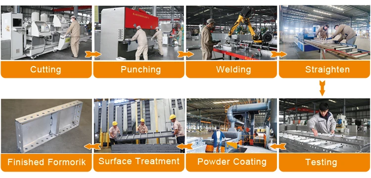 Reusable Aluminum Formwork Advance Aluminium Formwork for Concrete Wall ...
