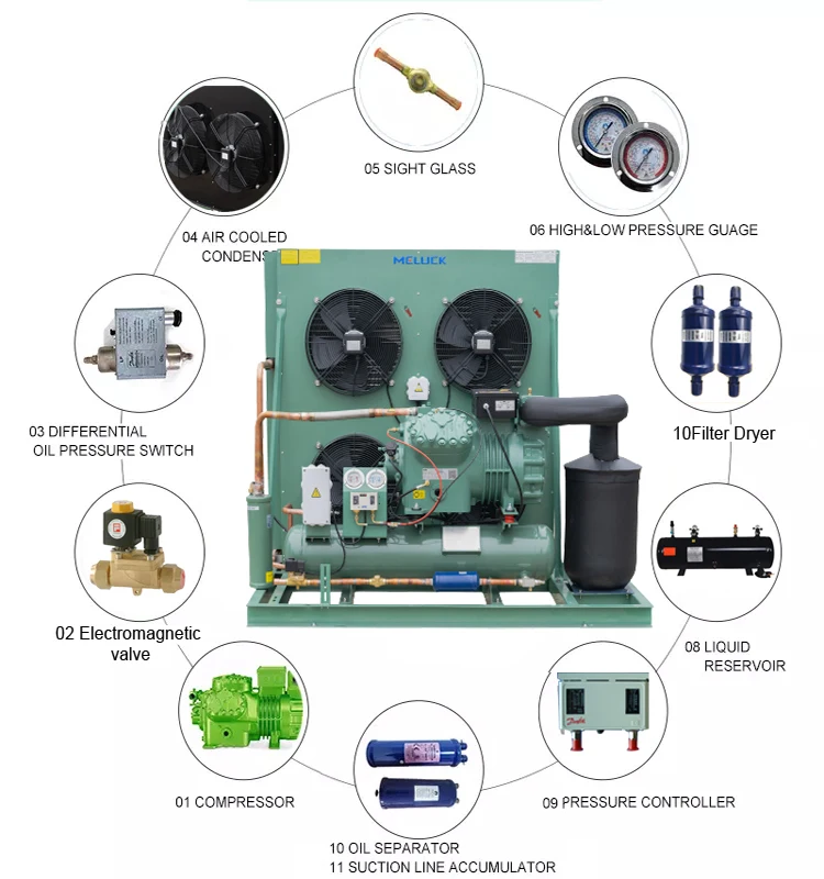 Cold Room Ac Condenser Unit Refrigeration Condensing Unit for Cold Storage Room