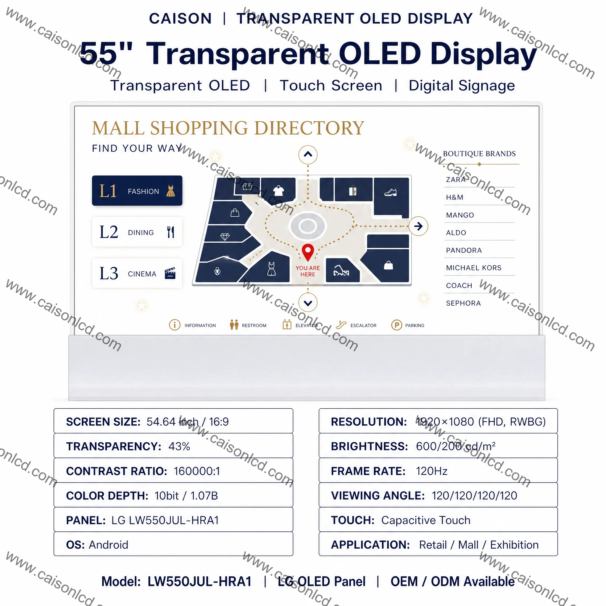 Specifications