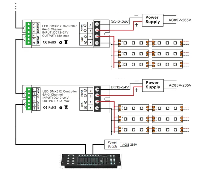 1 Channel DMX Decoder Single Color DMX512 Controller Dimming LED Strip DMX512 Decoder