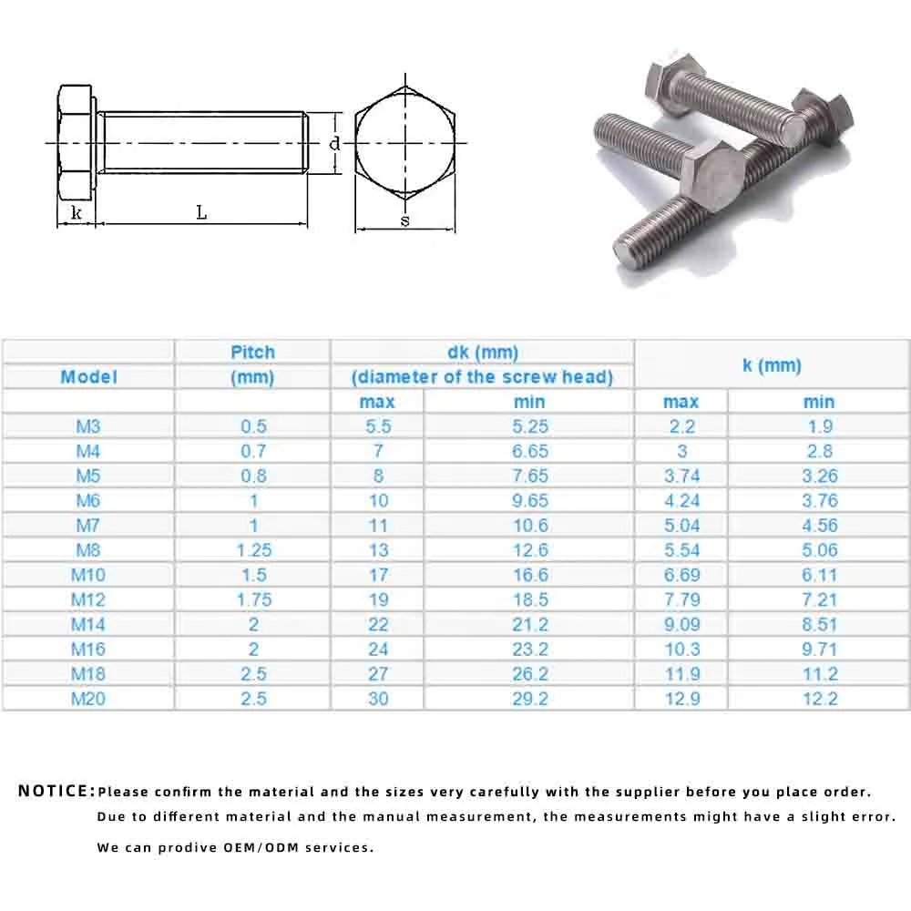 Kit Bulloni E Dadi M16-2.0x90 The Bolt Barn – 2 Viti Flangia Esagonali Classe 10.9 + 2 Dadi