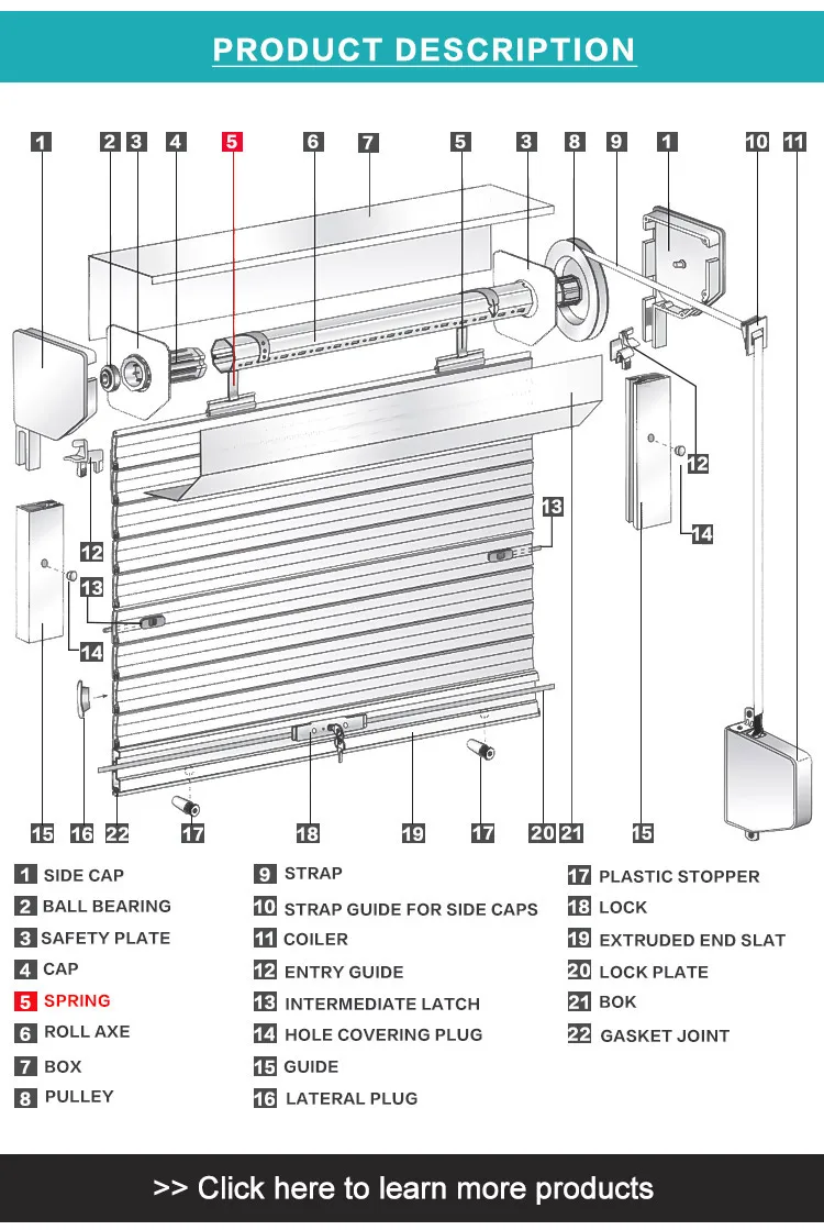 Aluminium Roller Shutter Components Security Springs - Buy Roller ...