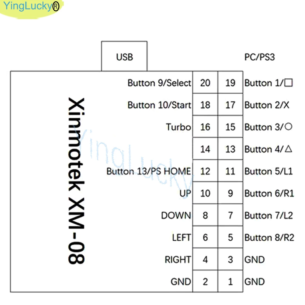 XINMO Arcade Controller XM-10 - MAME JAMMA Board for PC