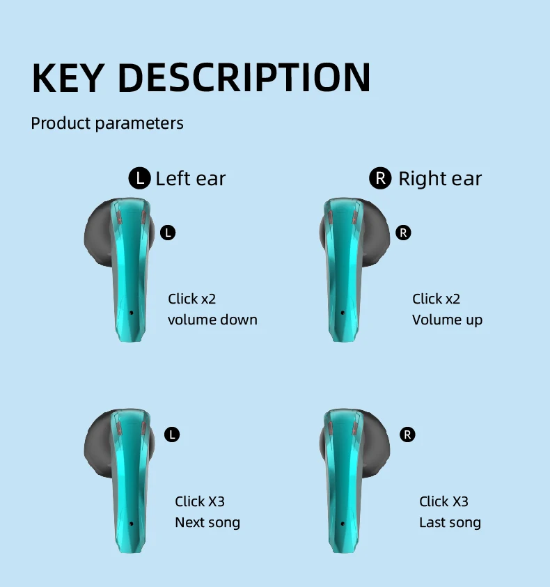 E68 Wireless Headphone Bluetooth Earphones Waterproof Earpieces Sport Earbuds For Huawei Iphone OPPO Xiaomi TWS Music Headset