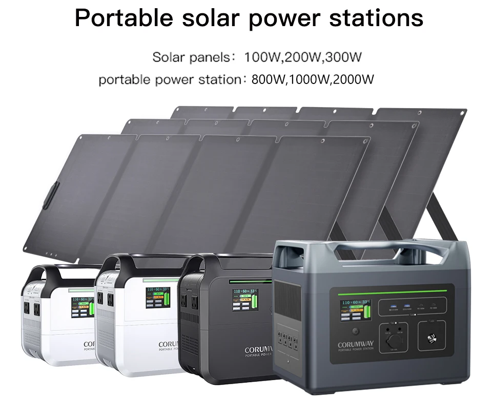 Solor Powered Generator Electric Portable Camping Emergency Solar ...