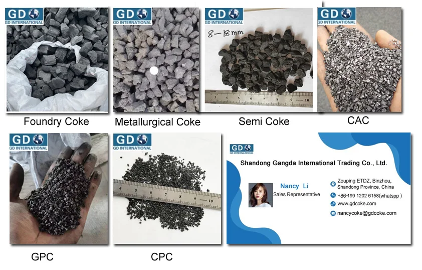 products catalog