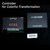 Controller