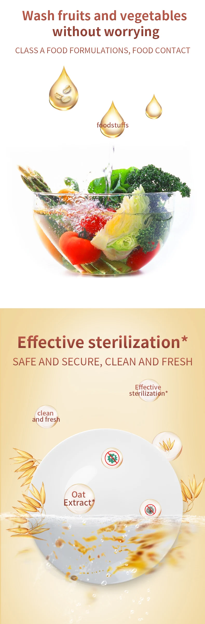 Wash fruits and vegetables without worry, CLASS A FOOD FORMULATIONS, FOOD CONTACT