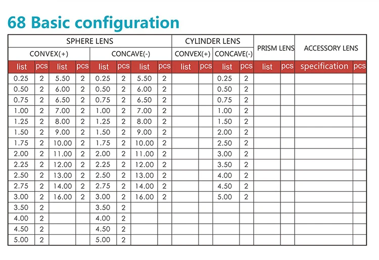 Vision Test Optical Trial Lens Set With Sliver Metal Rim