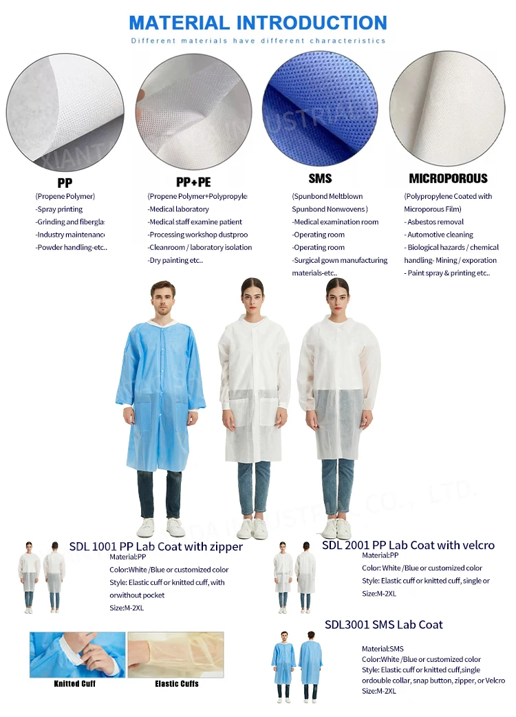 Nonwoven Ppe Gowns Hospital Cleanroom Chemistry Laboratory Waterproof