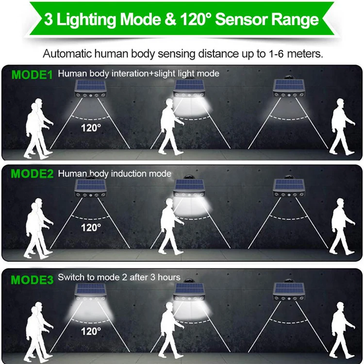 Solar Wall Light _16.jpg