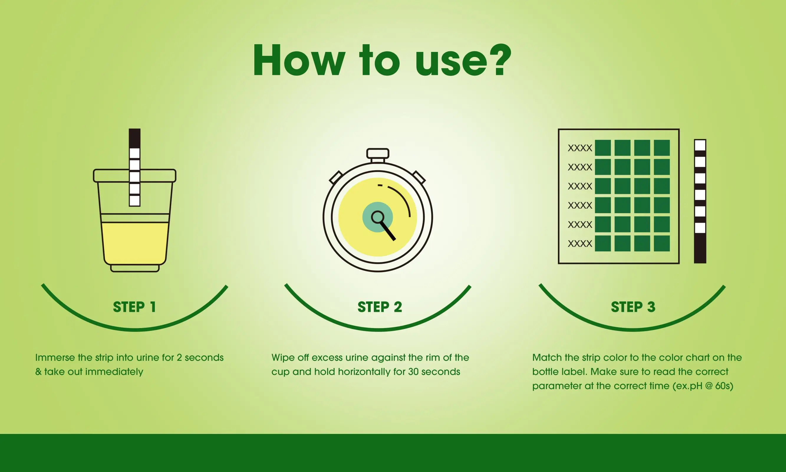 Rapid Test Paper 5 Parameters Testing Urine Test Strips Buy Urine