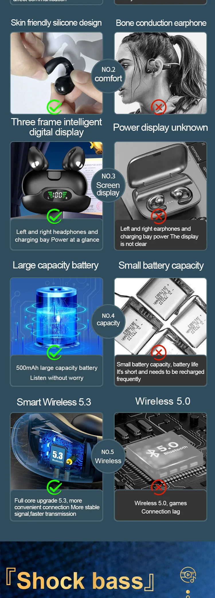 Chinese factory supplier supply  Yyk-s19 Earphones With Led Touch Screen Bt Call Music Control Headset Wireless 5.3 Charging Ear Buckle 2025 - Buy Wireless Earphones sport Earbuds Headset v8 Earphone