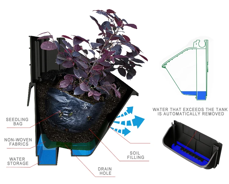 Self Watering Green Wall System Vertical Planters Pots Stackable
