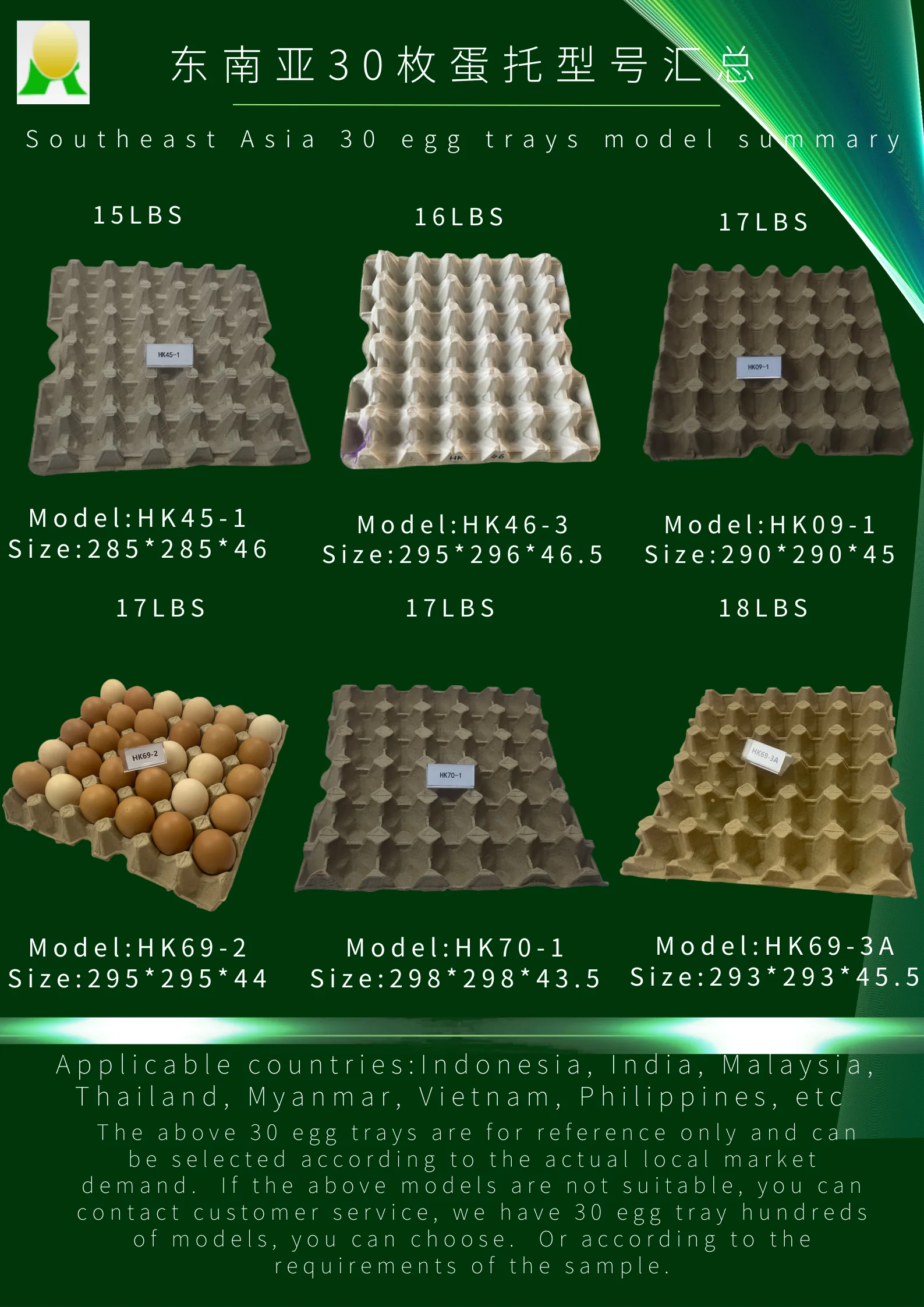 30 Holes Egg Tray Biodegradable Pulp Moulds For Egg Tray Machine Buy