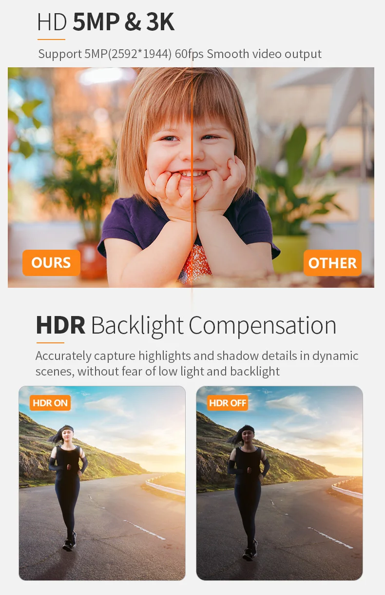 DGZX HD 5MP HDR MIPI 3K Camera Module插图2