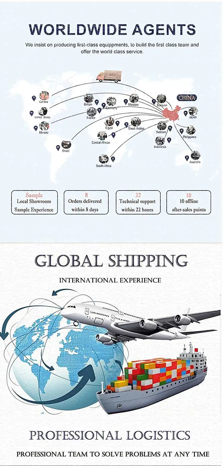 Packaging & shipping specifications