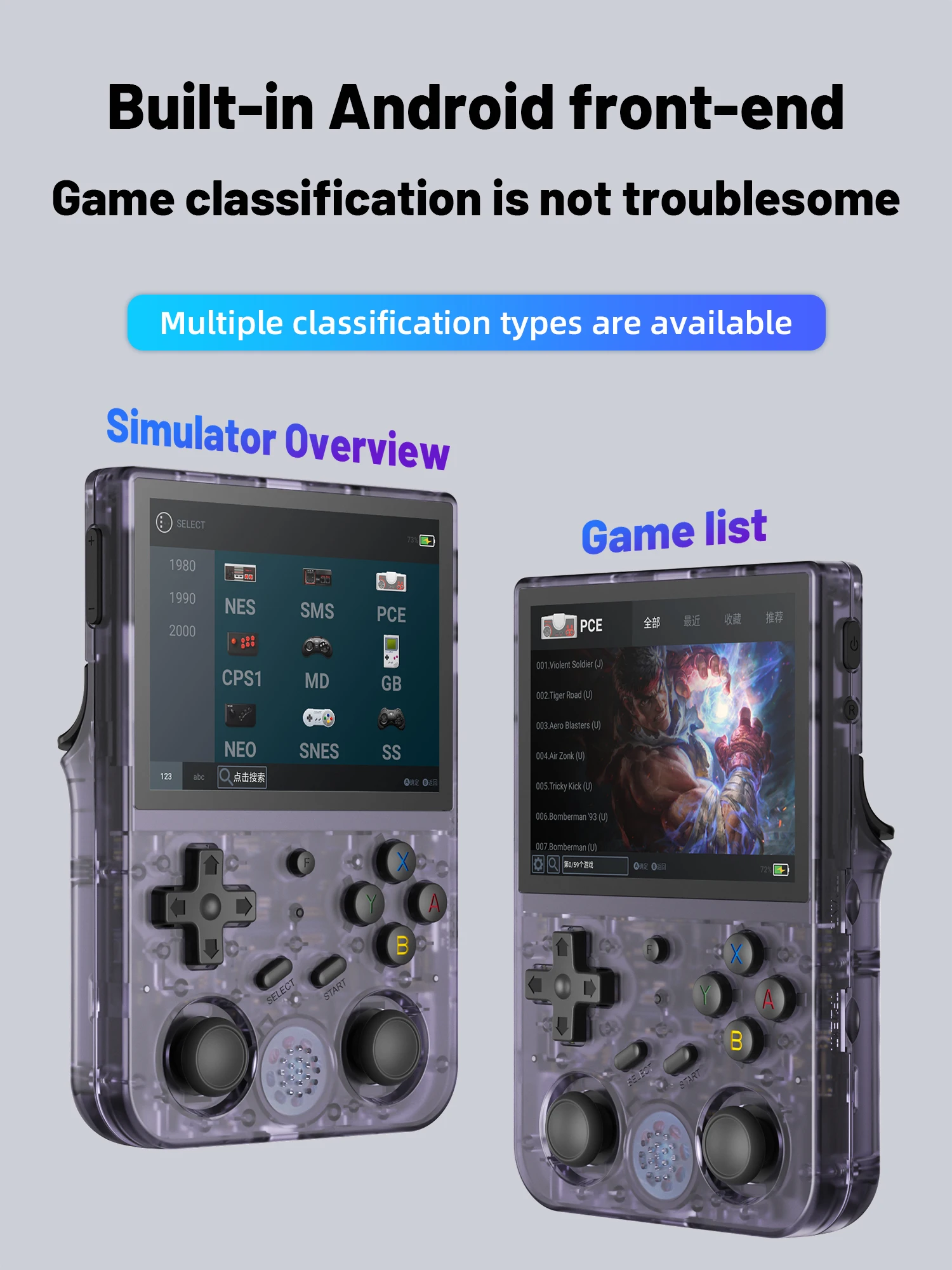 中古品　ANBERNIC RG353V クリアパープル ANBERNIC RG353V Retro Handheld Game Console 64GB TF Card