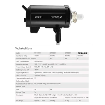 Godox DP1000II Professional Studio Strobe 2.4G Wireless X System Camera Flash for Creative Photography Offers Professional detail image
