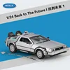Back to the future 1