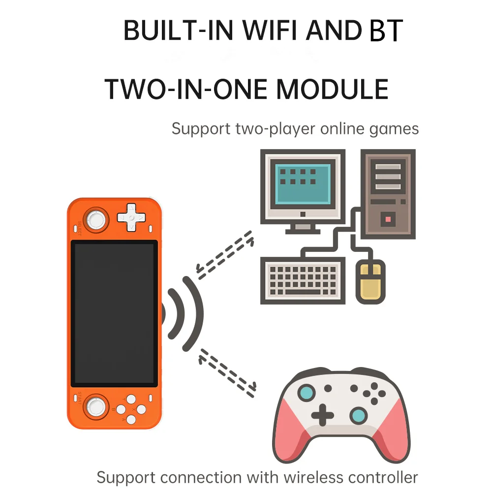 5 Inch Handheld Video Game Console for Ps1 Psp N64 Retro Games Open Source Rgb10 Max Gaming Player Box