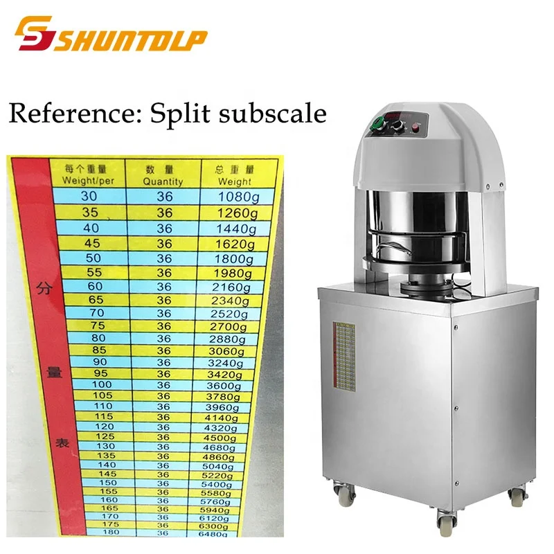
Полуавтоматическая машина для разделения теста, коммерческий делитель теста для пиццы, хлеба, 36 шт. 