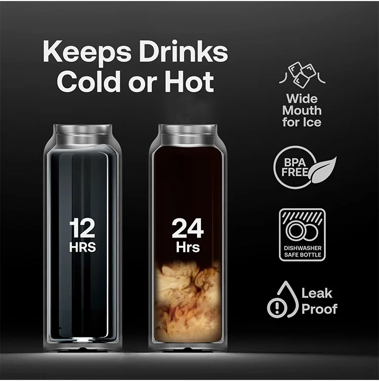 New Design Everich Double-Walled Stainless Steel Wide Mouth Water ...