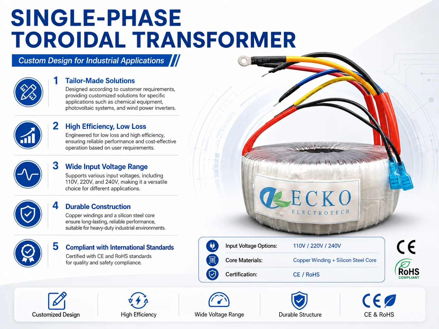 Holmgren Toroidal Power Transformer 400w Toroidal Transformer for Power Amplifier Customized