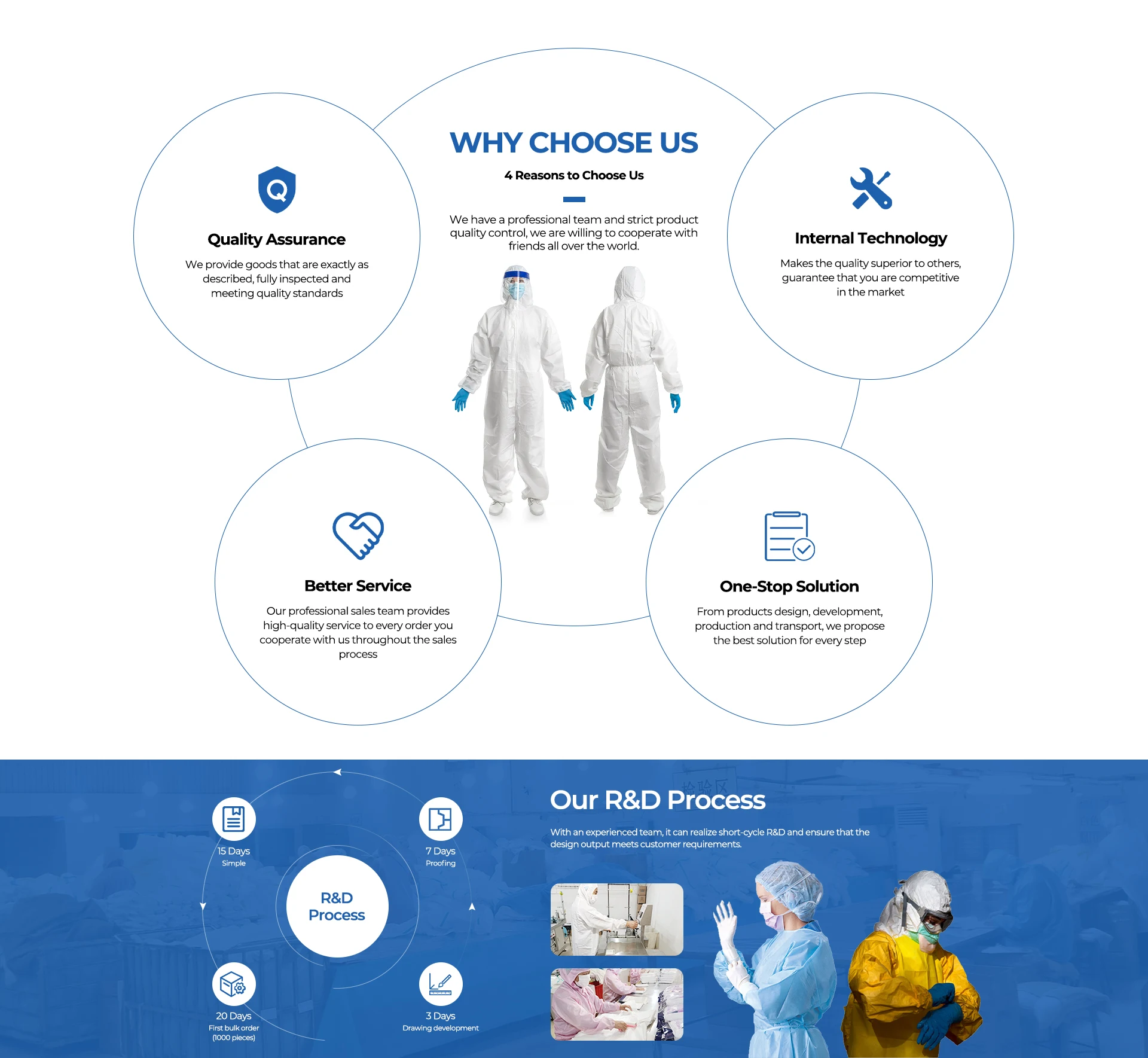 Company Overview Ningjin Runboda Medical Protective Products Co., Ltd.