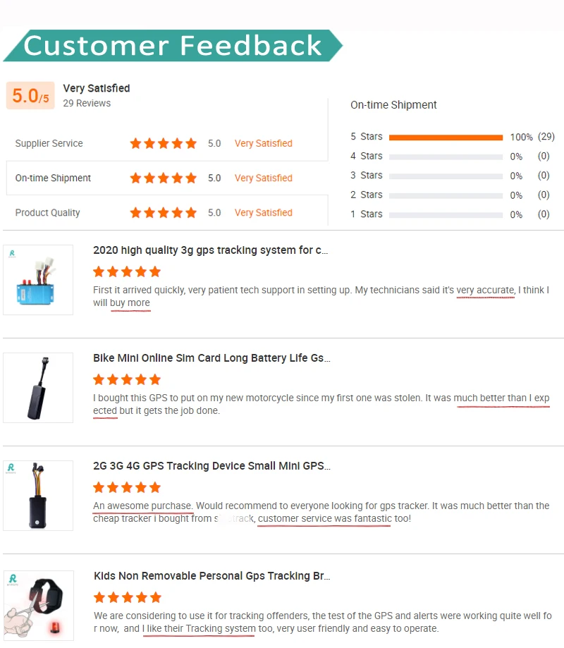Best Real Time Online Tracking System GPS Bracelet Kids Tracker