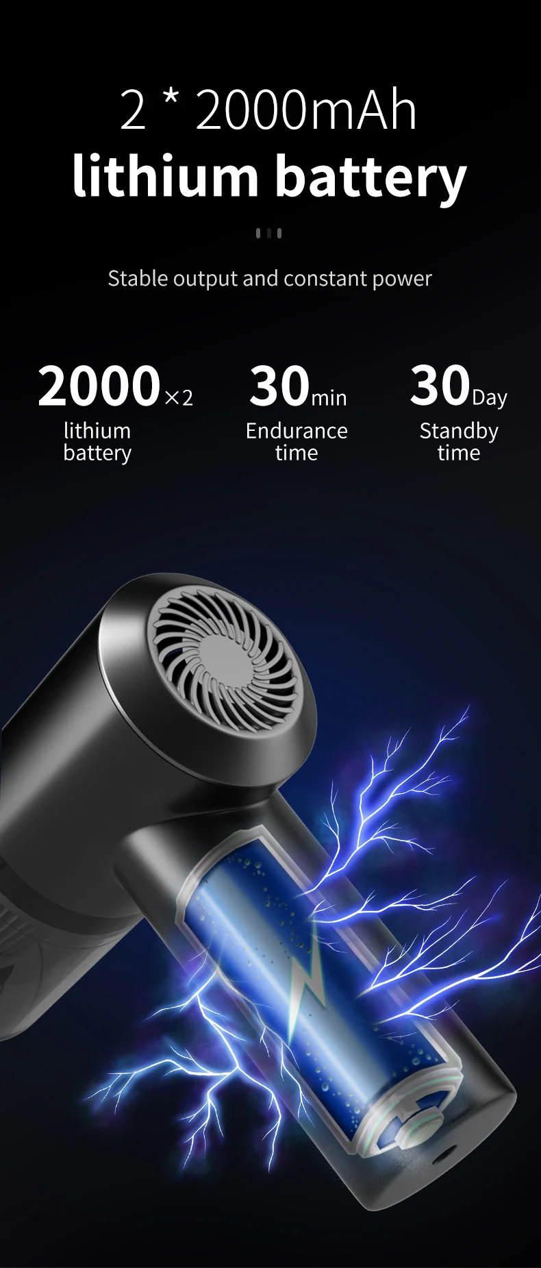 亚马逊流行便携迷你无线吸尘器m7 Vacum吸尘器车用吸尘器灰尘吸盘对于直邮 Buy 超强吸力12v干湿两用便携式迷你车载吸尘器 新设计迷你车载吸尘器 90w车载吸尘器无绳 批发电动无绳便携式可充电手持棍子真空吸尘器