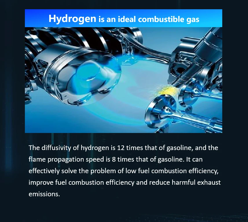 Car Engine Supercharger Hydrogen Intake Turbocharger Fuel Vehicles