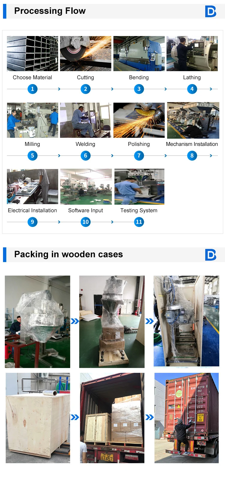 packing process auger.jpg