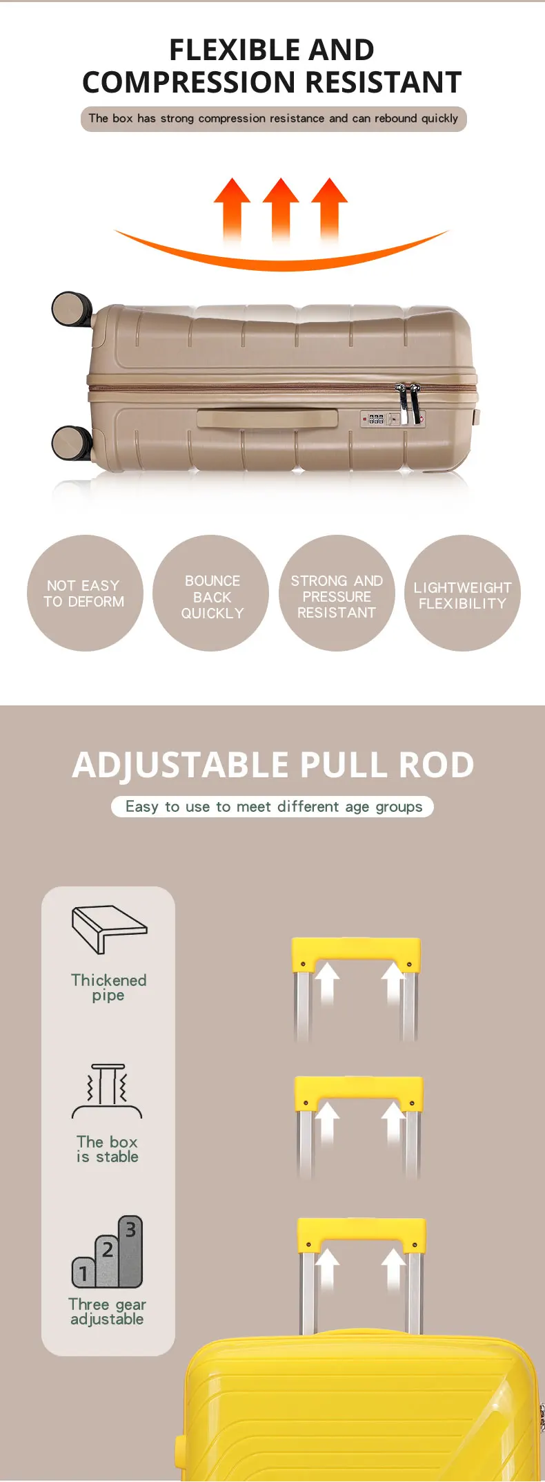 Zestaw bagażu z materiału PP wielobarwny, odporny na wstrząsy 3