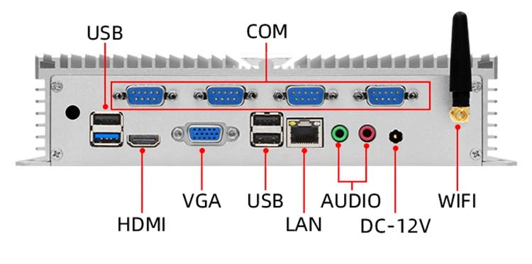 Industrial Mini Pc Core 2940 Hackintosh Two Ethernet Minipc Desktop Computer