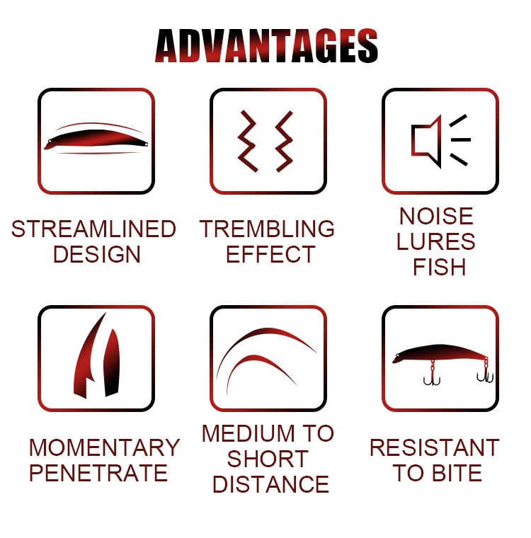 High Quality Artificial Noise Making Jerk Baits Minnow Lures For