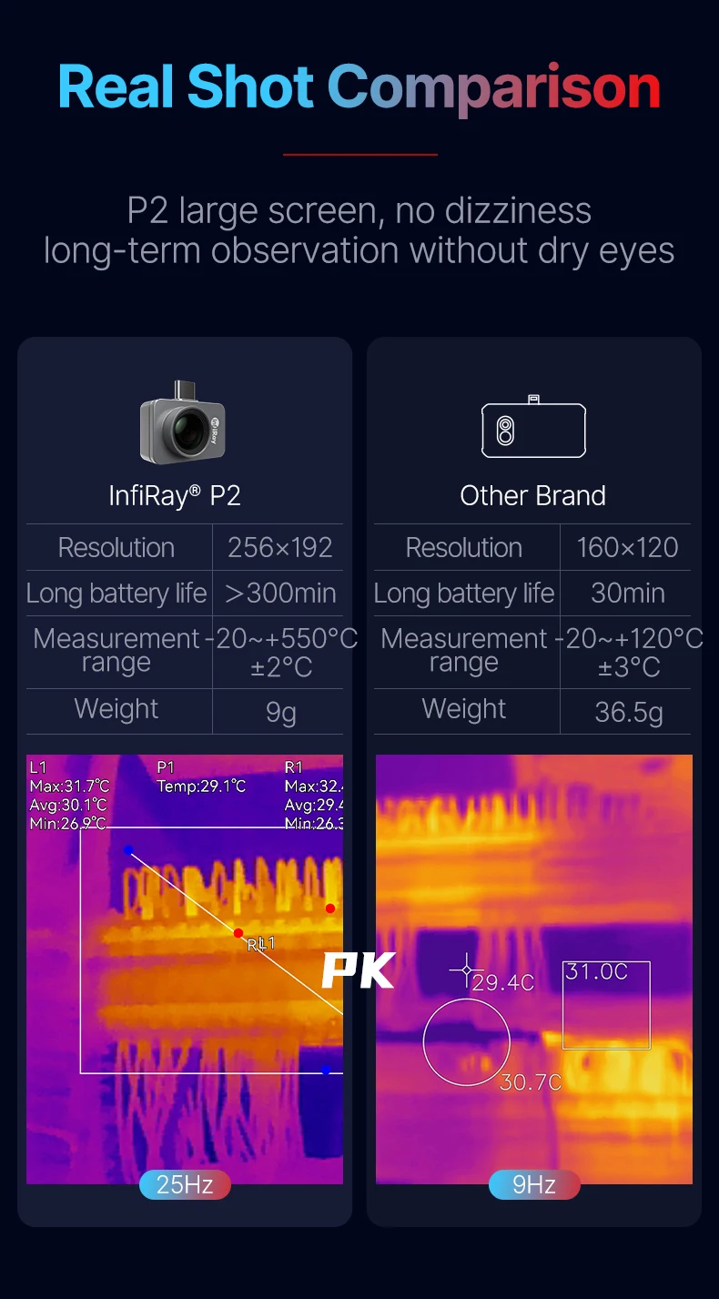 25hz No Freeze Small Infrared Thermal Camera Imager Infiray Sensor Air