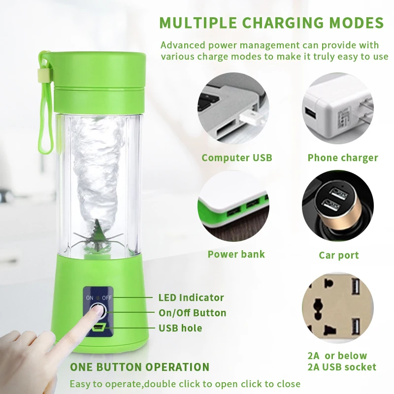 New Product Ideas 2021 Outdoor Mini Blender Machine Juicer Plastic Bottles Kitchen Appliances