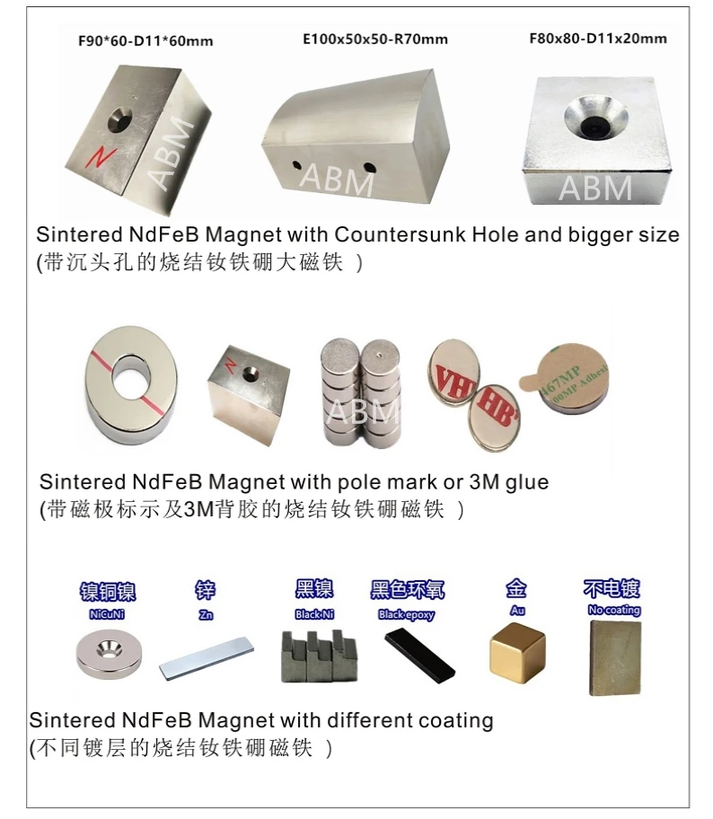 ABM низкооборотный 5 кВт 220 В генератор с постоянным магнитом, магнит генератора