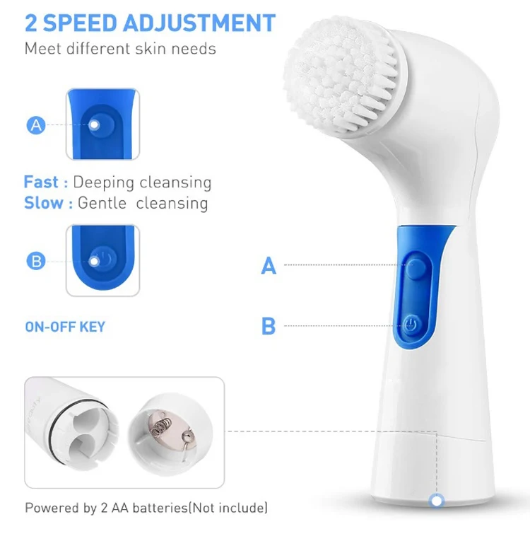 Skin Care 4 in 1 Electric Face Brush Facial Cleaner Facial Cleansing Brush Body Scrub Cleaning Exfoliators Deep Cleaning